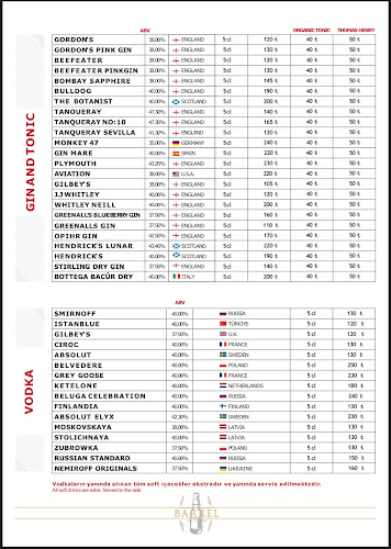 Opinii despre BARREL în Alanya - Gastronomi ve konaklama