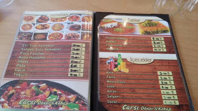 Opinii despre Çarşı Izgara în Erzincan Merkez - Gastronomi ve konaklama