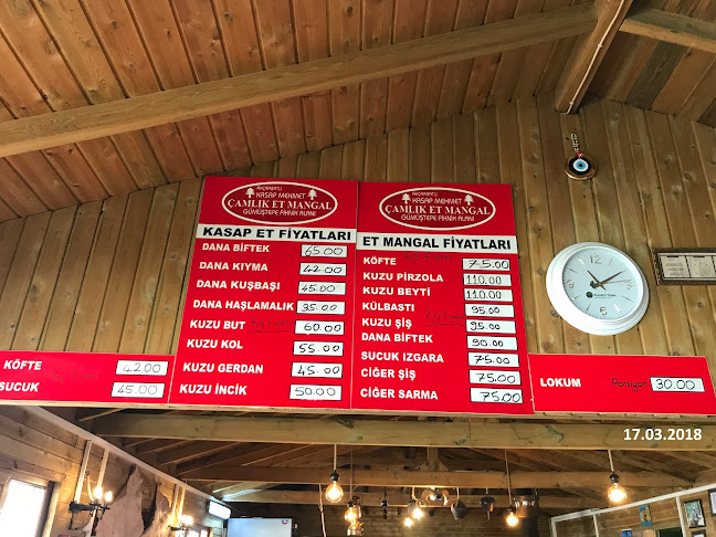 Comentarii opinii despre ÇAMLIK ET MANGAL AKÇAABATLI KASAP MEHMET