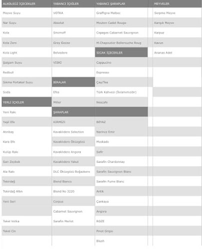 Comentarii opinii despre İhtiyar Balıkçı Restaurant