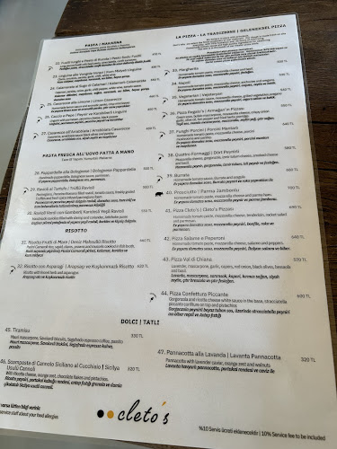 Comentarii opinii despre Cleto's Ristorante Italiano