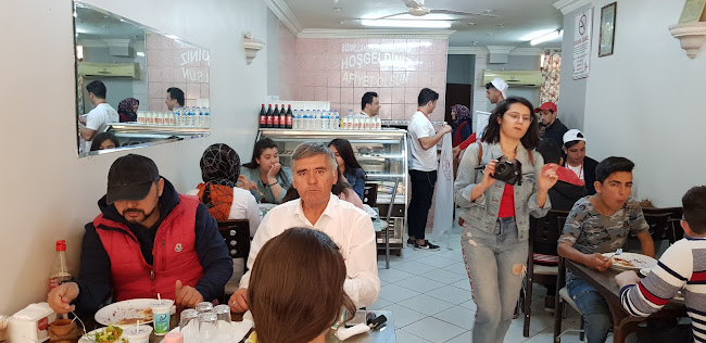 Comentarii opinii despre Doyuran Pide ve Köfte Salonu