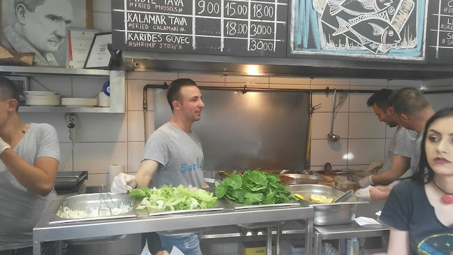 Comentarii opinii despre Sardalye