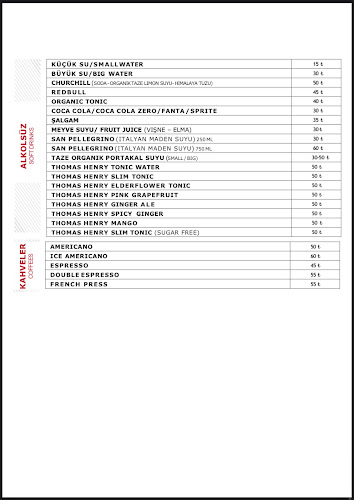 Comentarii opinii despre BARREL