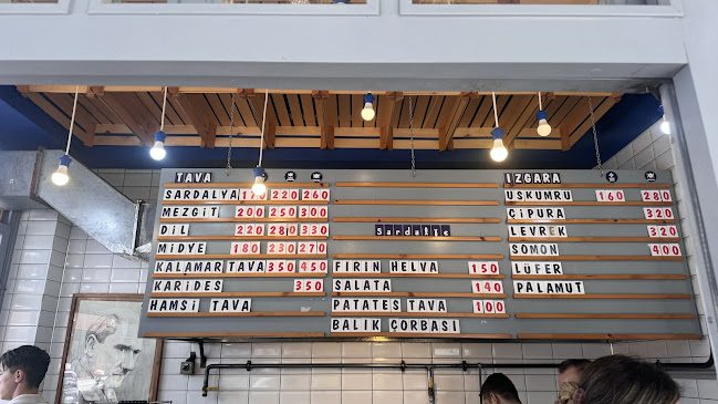 Opinii despre Sardalye în Çanakkale Merkez - Gastronomi ve konaklama