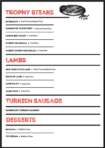 Comentarii opinii despre Saltbae Burger Nişantaşı