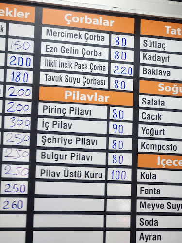 Comentarii opinii despre Bab-ı Lezzet Et ve Döner Restoranı | ERDAL ŞEF