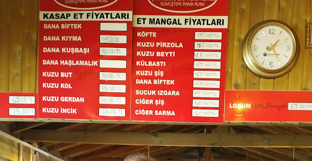 Opinii despre ÇAMLIK ET MANGAL AKÇAABATLI KASAP MEHMET în Ni̇lüfer - Gastronomi ve konaklama