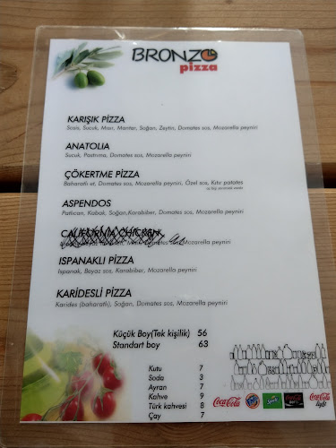 Comentarii opinii despre Bronzo Pizza