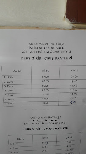 Domino's Pizza - Gastronomi ve konaklama