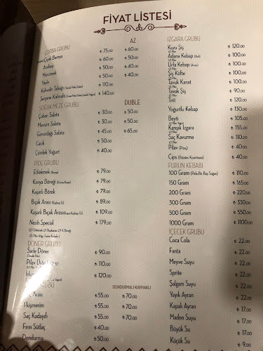 Comentarii opinii despre Nezih Konya Mutfağı