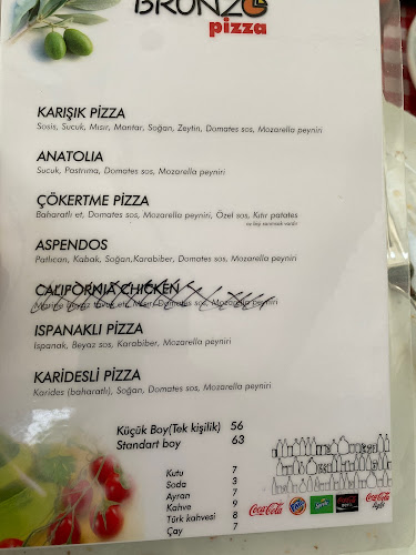 Opinii despre Bronzo Pizza în Bakırköy - Gastronomi ve konaklama