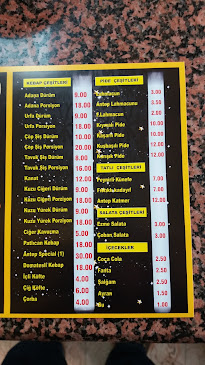 Opinii despre Nizipli Ocakbaşı Güngören în Güngören - Gastronomi ve konaklama